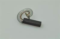 Motorkul, Kenwood køkken- & røremaskine (1 stk)